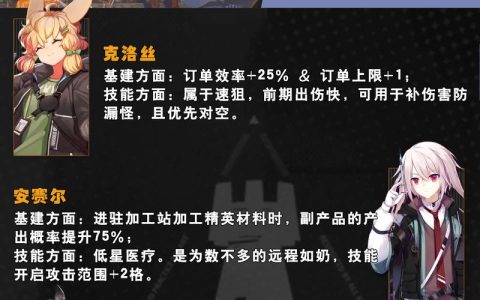 明日方舟零氪党必看：主线关卡高效通关攻略与阵容推荐