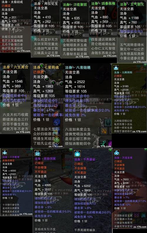 诛仙3平民玩家必看：不花钱也能搞到好装备的3个高效方法-2