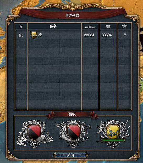 欧陆风云5新手开局推荐：3个最容易上手的国家选择攻略-1