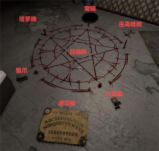 恐鬼症新手必看：5分钟学会识别鬼类型的实用技巧-1