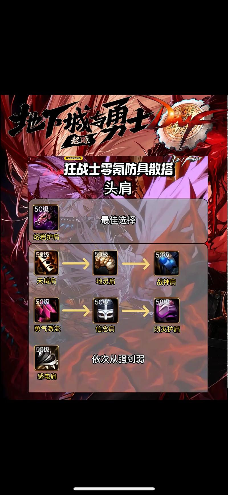 天堂M零氪党必看！5个高效打装备技巧，轻松毕业不求人-3