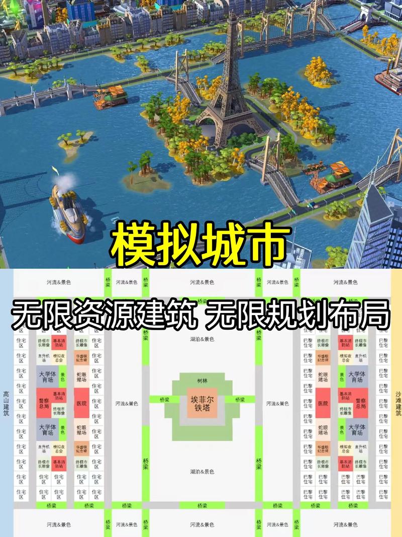 模拟城市新手必看:5分钟学会规划不破产的完美开局-1 模拟城市新手必看:5分钟学会规划不破产的完美开局-1