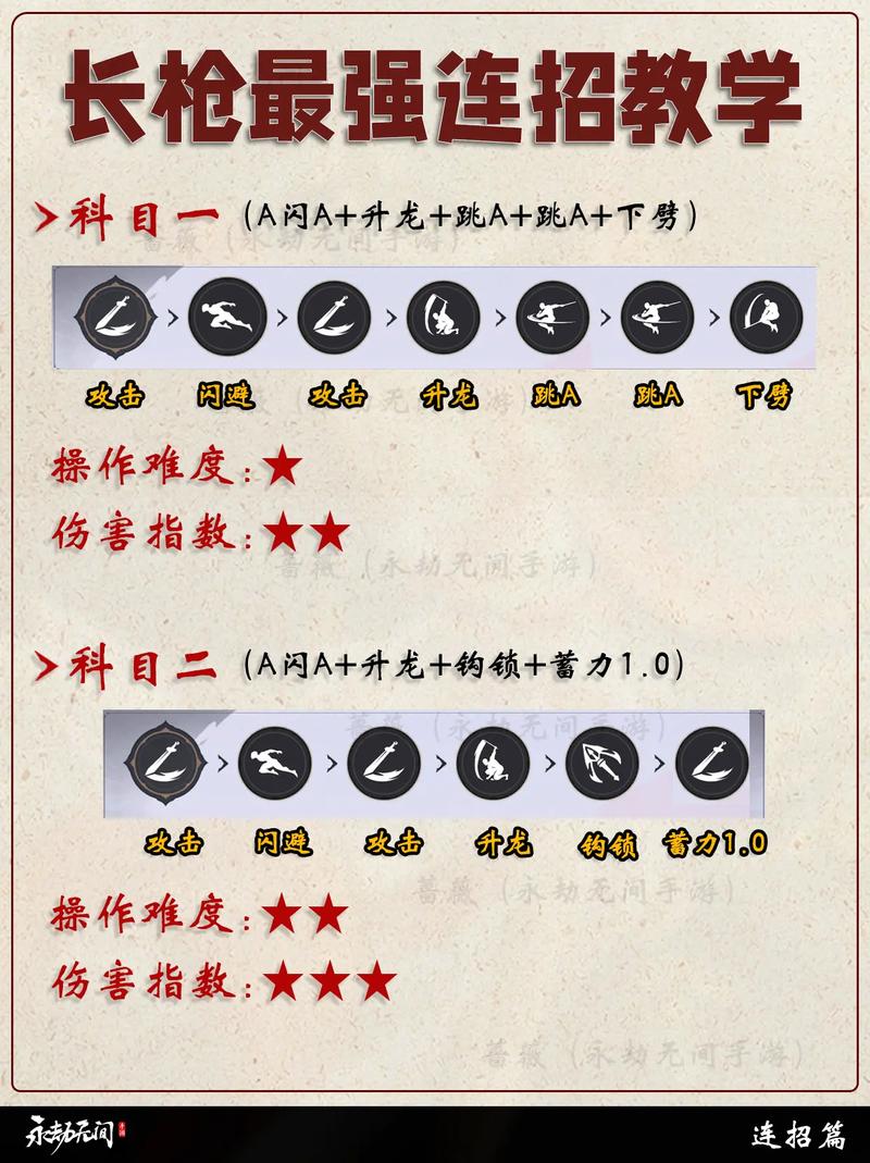 永劫无间零基础连招教学：5分钟学会3套民工连，轻松上手不挨打-1