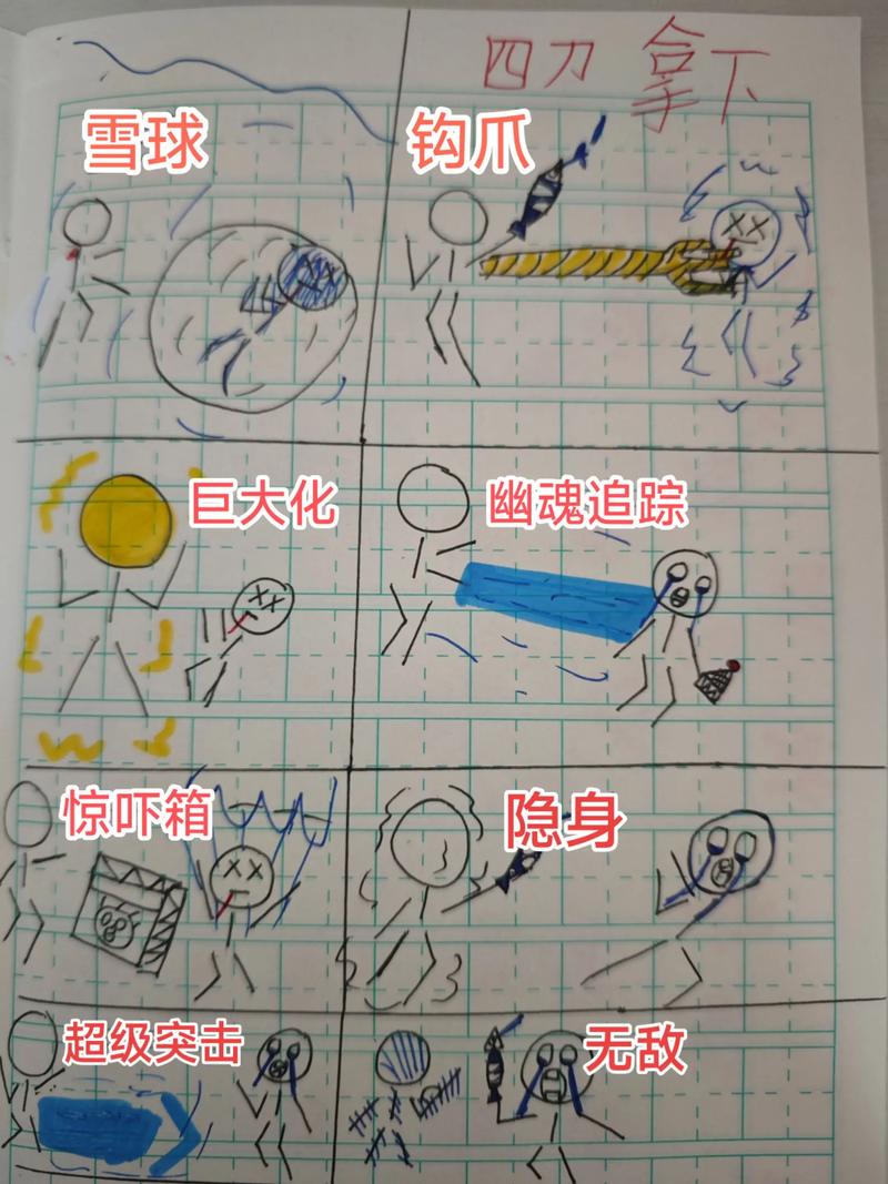 蛋仔派对新手必看!5分钟快速上手攻略,轻松赢在起跑线-1 蛋仔派对新手必看!5分钟快速上手攻略,轻松赢在起跑线-1