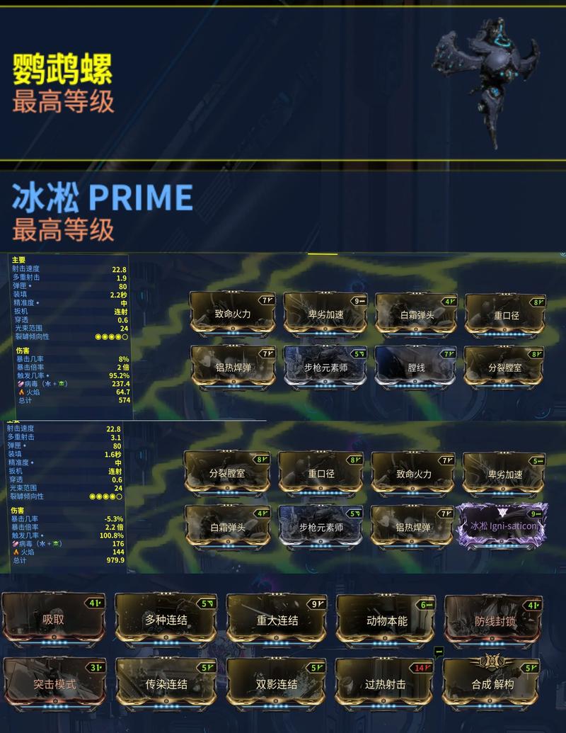 零氪党必看！Warframe快速升段位攻略，5个高效方法轻松冲段-2