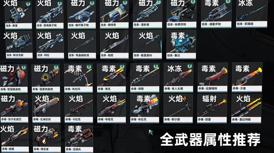 Warframe新手开荒武器推荐：这3把神兵助你轻松度过前期-2