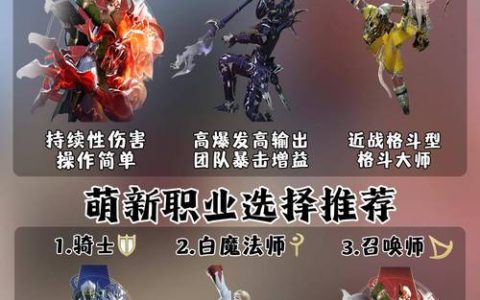 FF14水晶世界新手职业推荐：哪个职业开荒最轻松高效？
