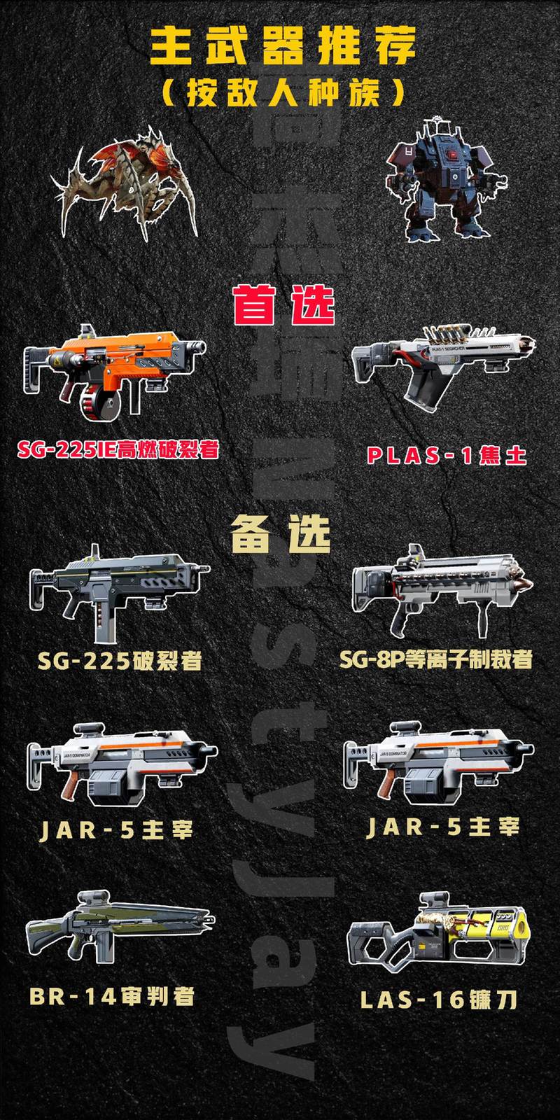 绝地潜兵2新手武器推荐：这3把枪开荒最稳，轻松上手不迷茫-2