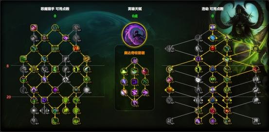 神之浩劫新手必看:5个简单易上手的强力神明推荐-3 神之浩劫新手必看:5个简单易上手的强力神明推荐-3