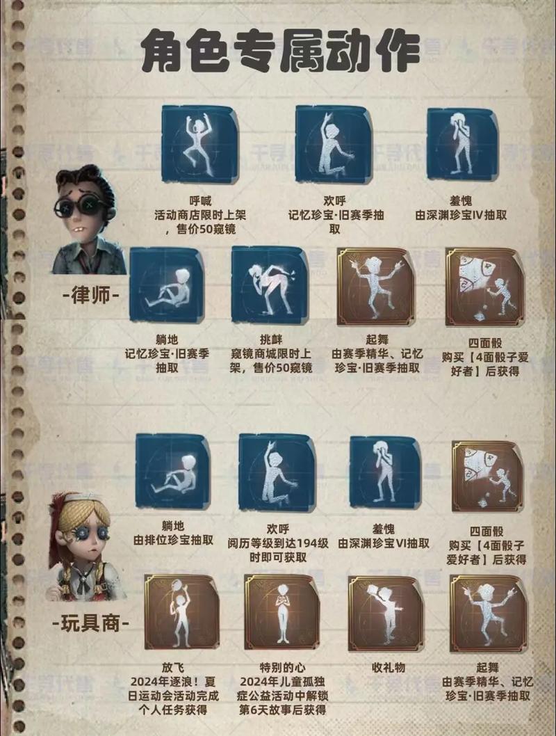 第五人格新手必看：3个简单易上手的角色推荐与入门技巧-2