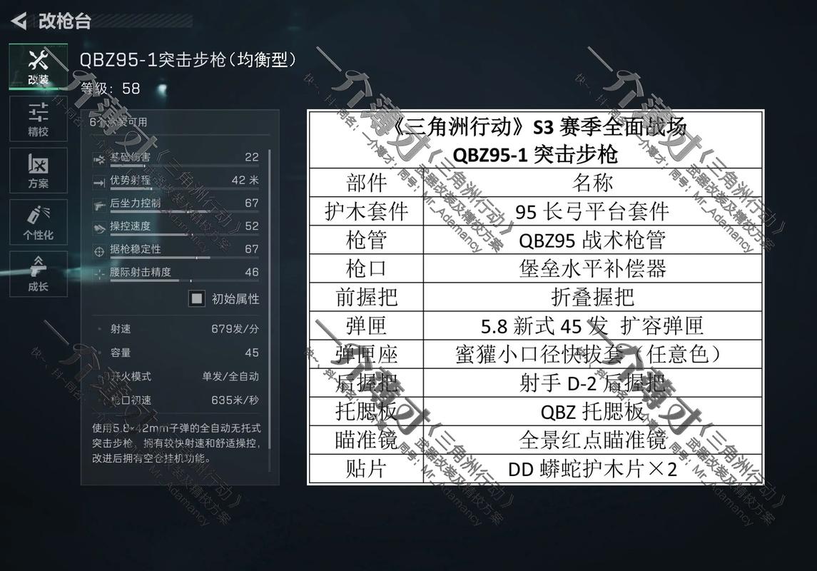 三角洲部队零氪党必看:3个稳定获取顶级好枪的免费方法-2 三角洲部队零氪党必看:3个稳定获取顶级好枪的免费方法-2