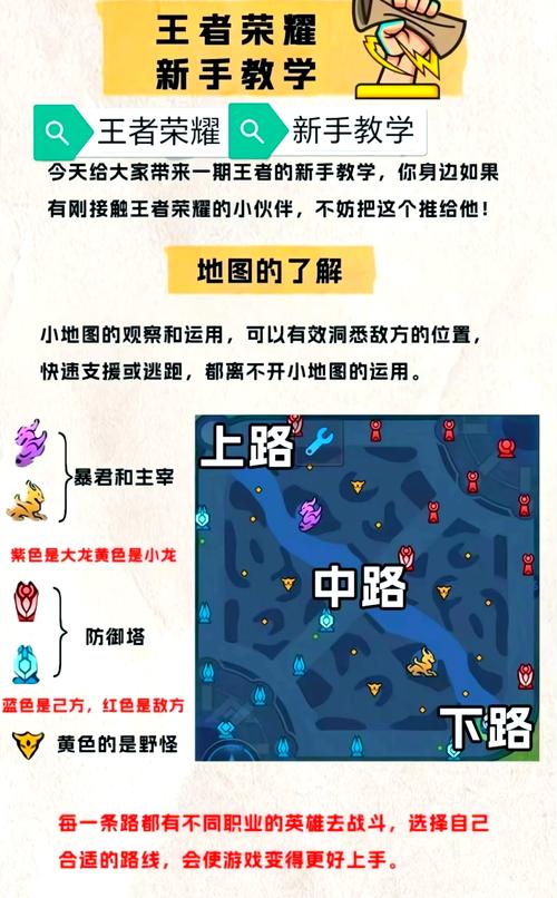 黑帝斯零基础通关攻略：5个关键技巧助你快速上手通关-3