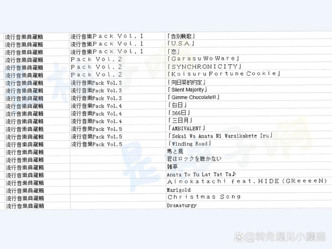 太鼓达人全隐藏曲目解锁攻略与段位道场冲段技巧详解-2 太鼓达人全隐藏曲目解锁攻略与段位道场冲段技巧详解-2