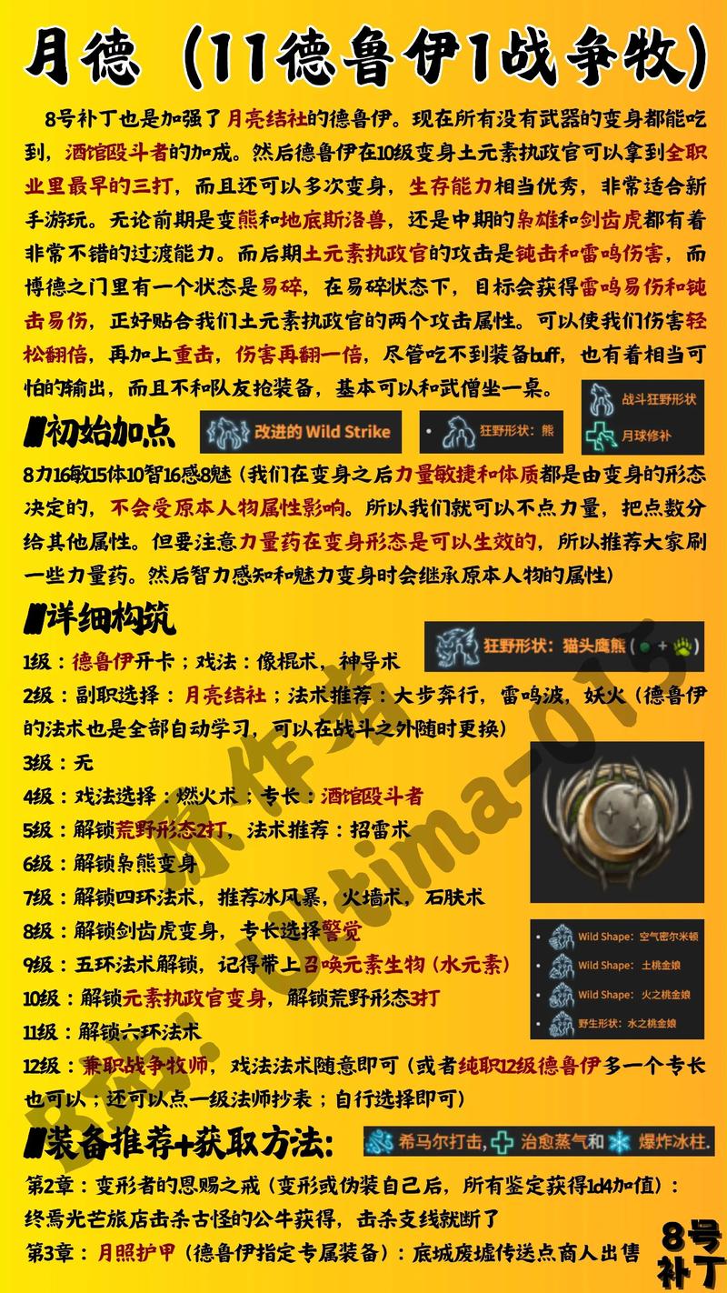 博德之门3零基础必看:5分钟搞懂开局路线不迷路-3 博德之门3零基础必看:5分钟搞懂开局路线不迷路-3