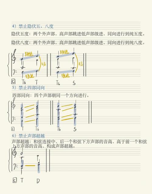 同步音律全曲目判定详解:如何调整下落速度轻松拿高分-1 同步音律全曲目判定详解:如何调整下落速度轻松拿高分-1