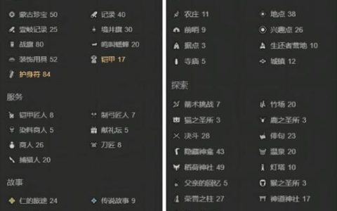 对马岛之魂战鬼流终极配装：全技能与护符搭配推荐