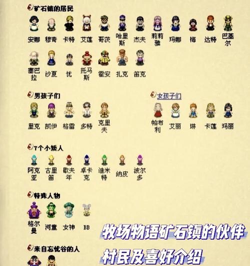 小镇物语新手必看:全作物种植与动物养殖高效技巧攻略-2 小镇物语新手必看:全作物种植与动物养殖高效技巧攻略-2