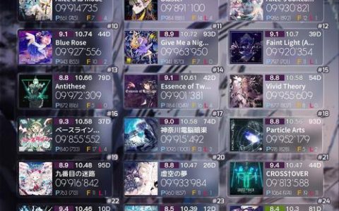 Arcaea搭档技能详解与潜力值速刷攻略，高效提升搭档实力