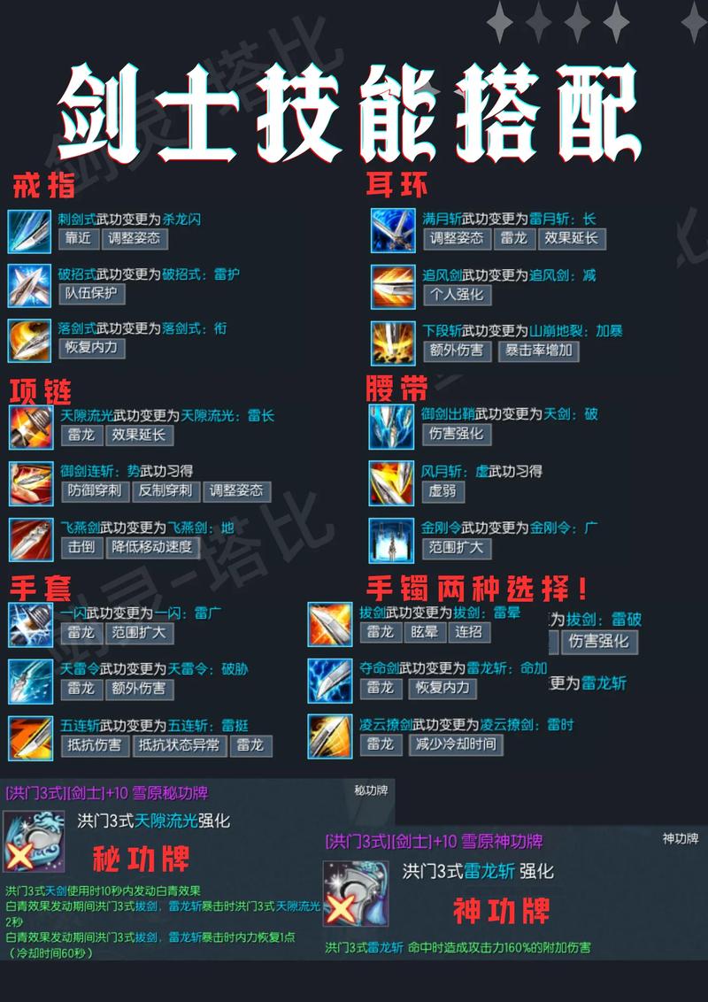 剑灵：革命全职业技能连招教学与装备强化攻略-3