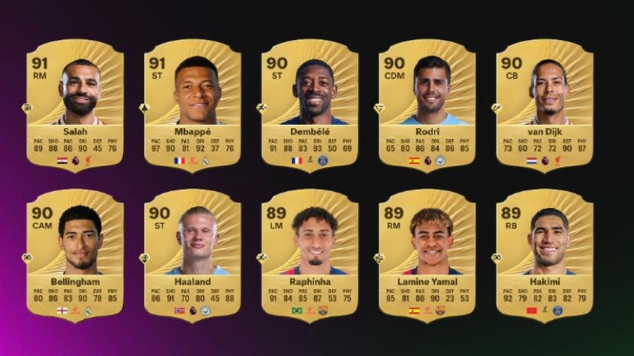EA FC 26生涯模式：球员能力值快速成长5大技巧，轻松打造满级巨星-3