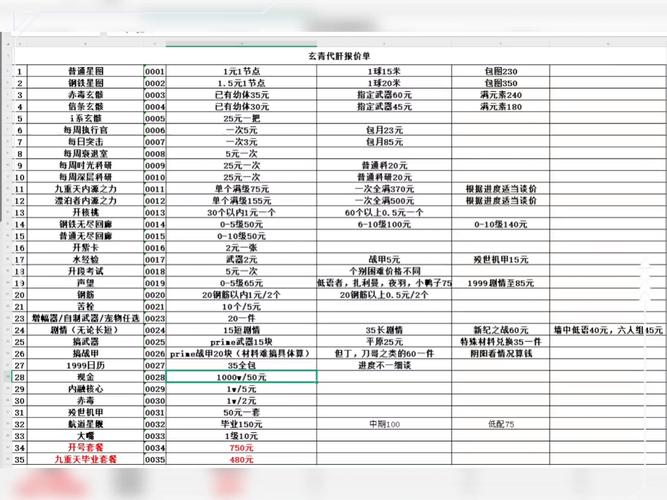 零氪党必看！《装甲战争》快速升级的3个高效技巧与路线规划-1