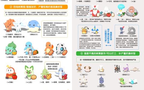 宝可梦Sleep全睡姿图鉴大全，3个高效提升卡比兽能量的核心技巧