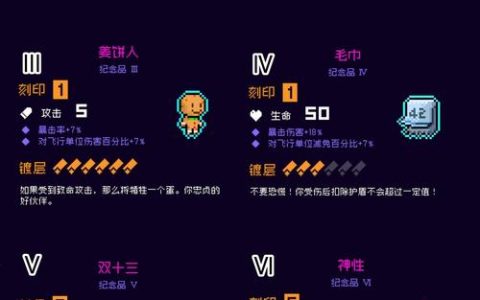 霓虹深渊全武器与纪念品搭配攻略，高效开荒组合推荐