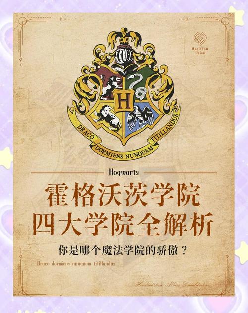 霍格沃兹之遗新手必看:四大学院选择全攻略与优缺点详解-1 霍格沃兹之遗新手必看:四大学院选择全攻略与优缺点详解-1