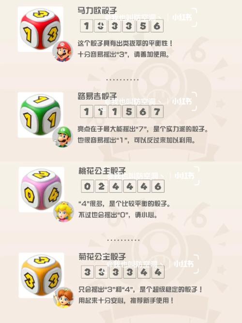 马力欧派对隐藏板子全解锁攻略:角色专属骰子机制详解-2 马力欧派对隐藏板子全解锁攻略:角色专属骰子机制详解-2