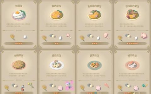 塞尔达传说：旷野之息全料理配方与装备升级攻略，开荒必备指南
