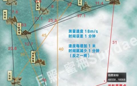 2026天涯明月刀全身份玩法解析，附最新航海跑商高效路线