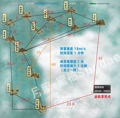 2026天涯明月刀全身份玩法解析,附最新航海跑商高效路线-1 2026天涯明月刀全身份玩法解析,附最新航海跑商高效路线-1