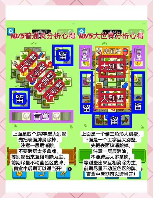 Peak全关卡三星通关攻略：跳跃时机判定与速通技巧详解-3