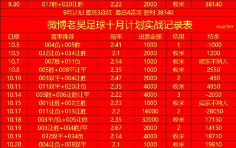 Peak全关卡三星通关攻略：跳跃时机判定与速通技巧详解