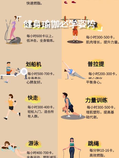 有氧拳击全动作校准指南：5个技巧让热量消耗翻倍-3