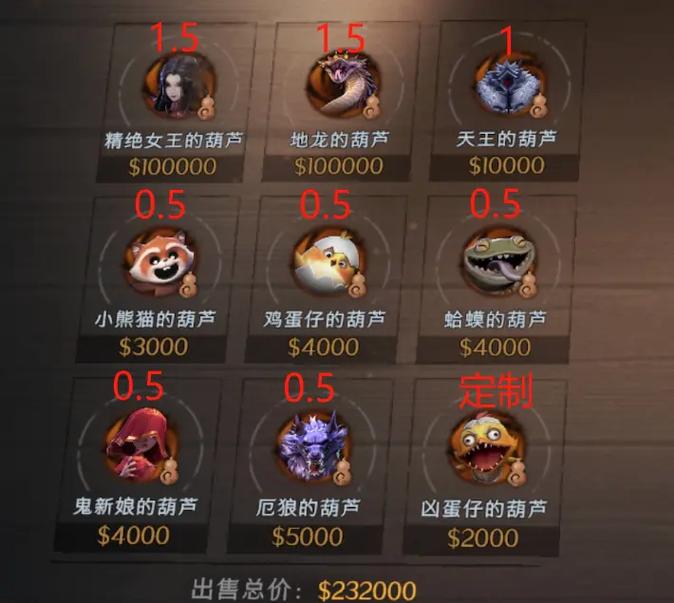 Routine全怪物应对策略与生存资源管理终极指南-2