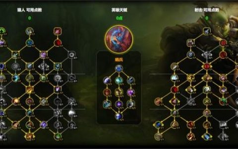 贪婪之秋全技能加点路线图与三大阵营选择终极指南