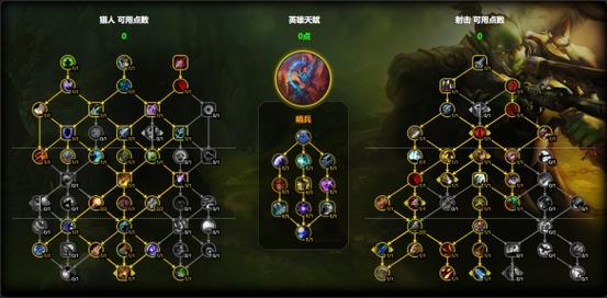 贪婪之秋全技能加点路线图与三大阵营选择终极指南-1 贪婪之秋全技能加点路线图与三大阵营选择终极指南-1