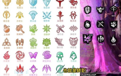 激战2零氪党必看：这5个职业不花钱也能玩得爽