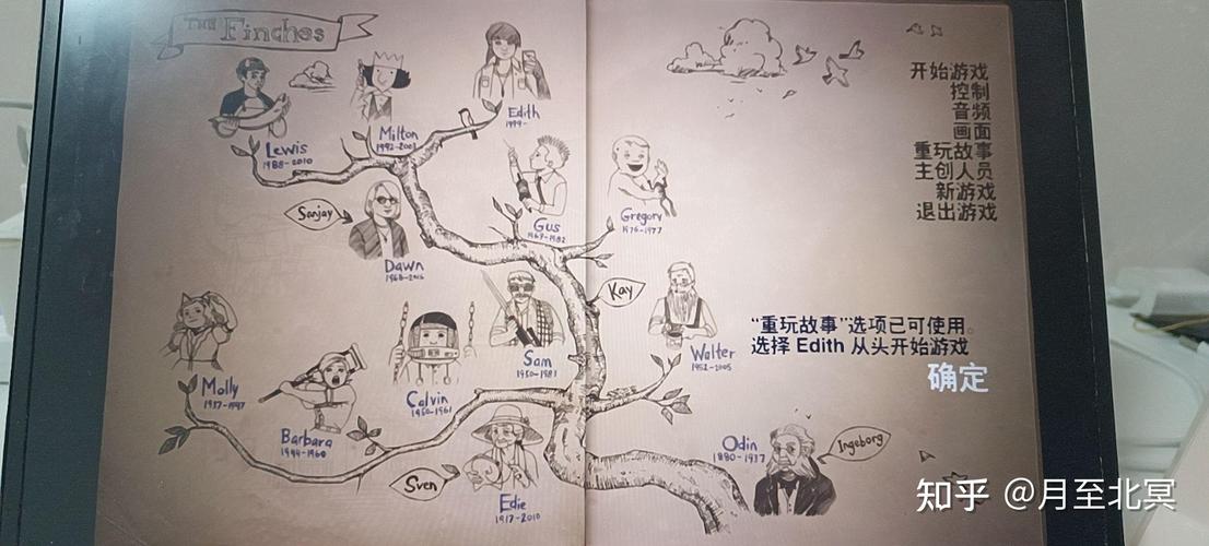 《艾迪芬奇的记忆》全故事触发顺序与隐藏细节全收集攻略-3