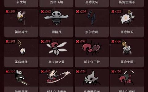 空洞骑士丝之歌隐藏BOSS解锁条件与打法全攻略，5分钟轻松掌握