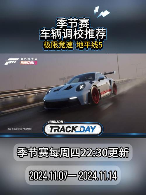 《极限竞速：地平线5》全赛季车辆调校攻略：轻松通关所有赛事-2