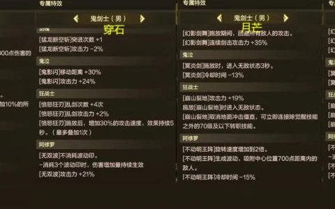 灵魂武器全副本通关攻略：装备强化技巧与毕业装备推荐
