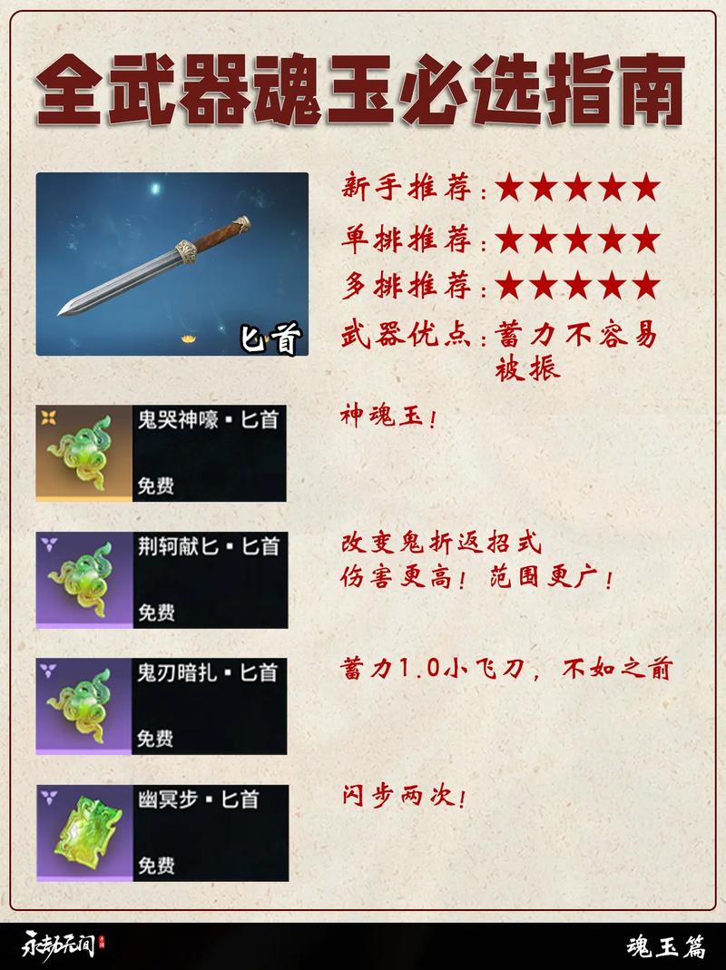 永劫无间全武器连招教学:魂玉搭配推荐与实战技巧解析-3 永劫无间全武器连招教学:魂玉搭配推荐与实战技巧解析-3