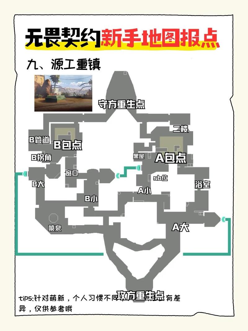 无畏契约全英雄技能点位教学：5分钟掌握地图战术核心-2