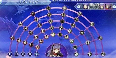 异度神剑2全异刃连击攻略：高效解锁牵绊环技巧详解-3