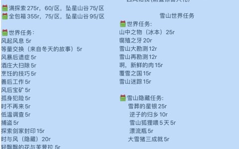 原神新手必看：开荒期优先完成的5个任务与高效升级路线