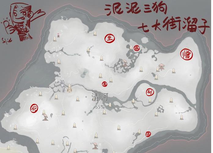 上古卷轴6零基础开荒攻略:5分钟搞懂前期必做的3件事-2 上古卷轴6零基础开荒攻略:5分钟搞懂前期必做的3件事-2