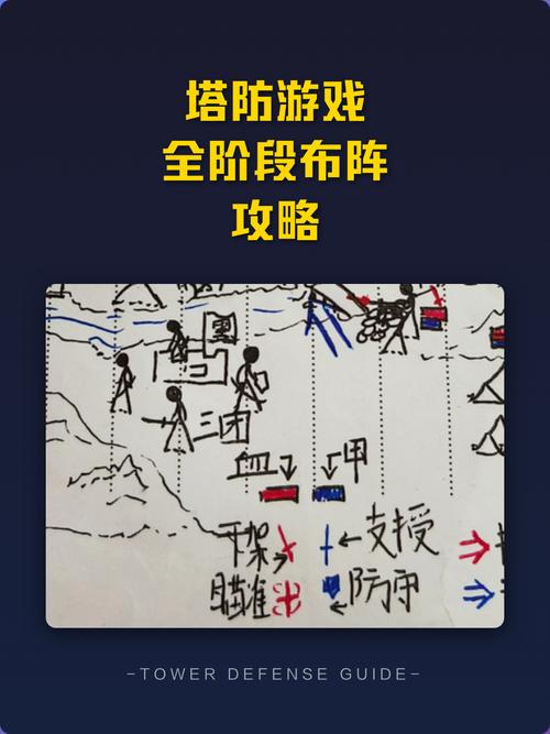 虚幻争霸零基础推塔攻略：5分钟学会高效拆塔核心技巧-1