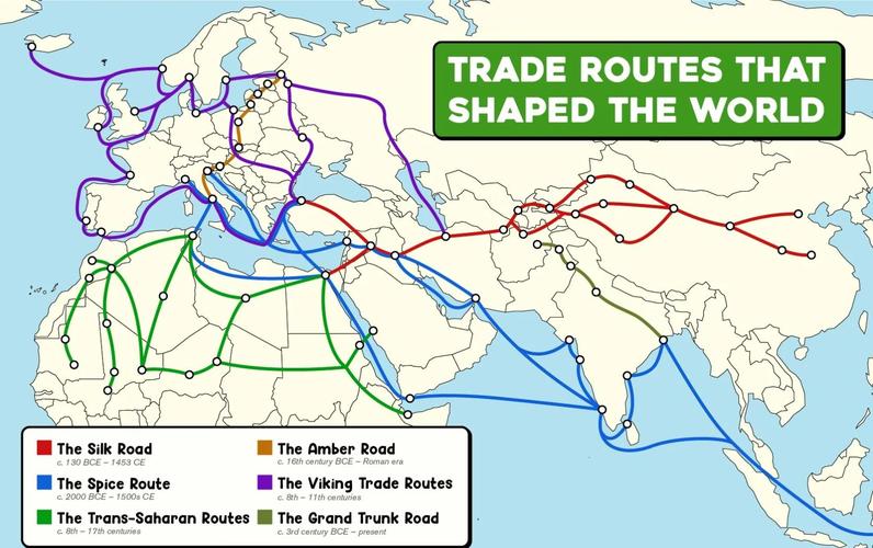 上古世纪全生活职业攻略:2026最新贸易跑商路线与利润最大化指南-1 上古世纪全生活职业攻略:2026最新贸易跑商路线与利润最大化指南-1